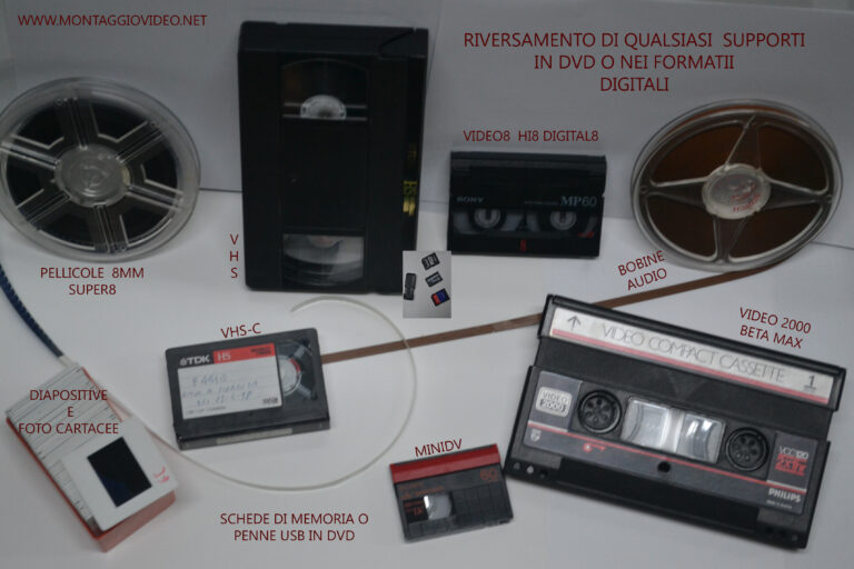 RIVERSAMENTO IN DVD e in digitale (vhs,vhsc,video8,hi8,digital8,mini